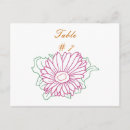 Recherche de rose de fuchsia cartes postales Pour eux
