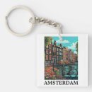 Recherche de amsterdam hollande porteclés Canal