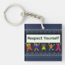 Recherche de respect porteclés Toute personne