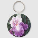 Recherche de fleuriste porteclés Floral
