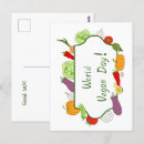 Recherche de fruit heureux cartes postales Pour tous
