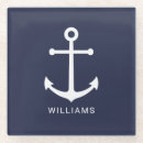 Recherche de nautical dessous de verres Nautique