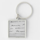 Recherche de collection porteclés Manuscrit