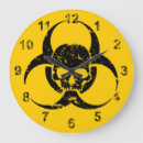 Recherche de symbolique horloges Jaune