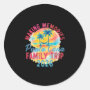Recherche de les îles canaries autocollants Famille