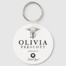 Recherche de dentiste porteclés Retraite