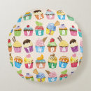 Recherche de happy birthday cousin Pour enfants