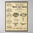 Recherche de roadster posters Vintage