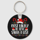 Recherche de fête des pères porteclés Noël