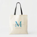Recherche de brillant sacs Monogramme