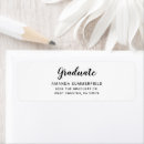 Recherche de graduation étiquettes adresse retour Typographie