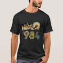Recherche de 1984 Vieux