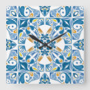 Recherche de patern horloges Abstract