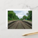 Recherche de gare ferroviaire cartes postales Transport
