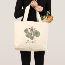 Recherche de anniversaire de enfant mignon sacs Pour les enfants