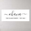 Recherche de modern art posters Famille