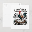 Recherche de distributeur cartes postales Amusant
