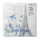 Recherche de shabby carreaux Élégant