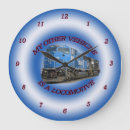 Recherche de chemin de fer horloges Ingénieur