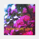 Recherche de valeur magnets Motivation