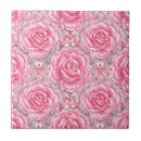 Recherche de motif boho carreaux Jardin