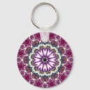 Recherche de conception de mandala porteclés Rose