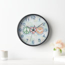 Recherche de slogans de horloges Motivation