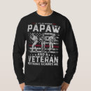 Recherche de chemise vétérinaire tshirts Ancien combattant