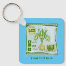 Recherche de oignon porteclés Légume