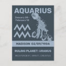 Recherche de zodiaque cartes postales Astrologie