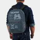 Recherche de horoscope accessoires Gemini