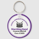 Recherche de tambours porteclés Percussion