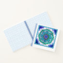 Recherche de mandala de notes carnets Cercle