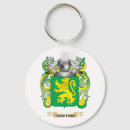 Recherche de heraldry porteclés Crête