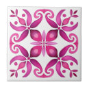 Recherche de de rose carreaux Pour eux