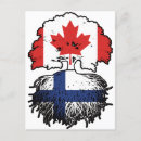 Recherche de drapeau finlande cartes postales Finlandais