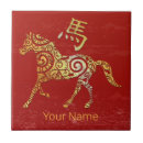 Recherche de chinois carreaux Aquarelle
