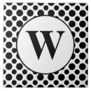 Recherche de point polka noir blanc carreaux Monogramme
