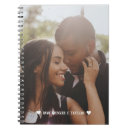 Recherche de de coeur carnets Pour eux