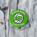 Recherche de athlète badges École