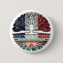 Recherche de le niger badges Nigerien