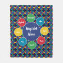 Recherche de nonna Grand-mère