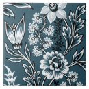 Recherche de beaux arts carreaux Fleurs