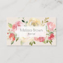 Recherche de floristique cartes visite Moderne