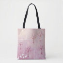 Recherche de notre arbre accessoires Paysage