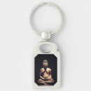 Recherche de le bouddha porteclés Religion