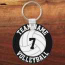 Recherche de volley ball porteclés Nom