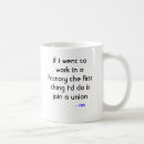 Recherche de fdr tasses Roosevelt