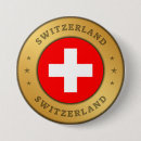 Recherche de patriotisme badges Pays