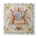 Recherche de family crest Nom